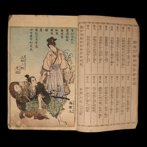 Plum and Willow Series from the Sumida River - Meiji 16 (1883) - Meiji Japan