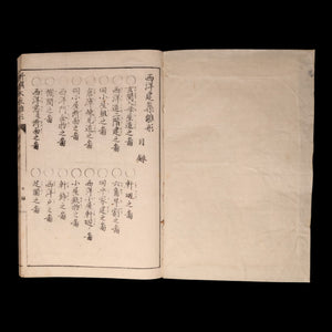 New Edition Complete Pattern Book for Master Craftsmen, Vol 5 (Architecture) - Meiji 30 (1897) - Meiji Japan