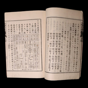 Elementary Japanese History - Meiji 26 (1893) - Japan