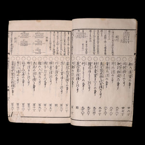 The New Comprehensive Jinkōki Arithmetic Manual - Meiji 18 (1885) - Japan