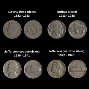 The U.S. Nickel, Four 20th Century Designs - 1883 to 1945 - United States
