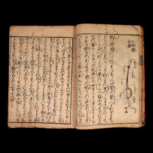 Chronicle of Treasured Knowledge for Women, Vol. 4 - Genroku 14 (1702) - Edo Period